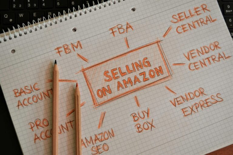 Your Visual Guide to Amazon FBA Success